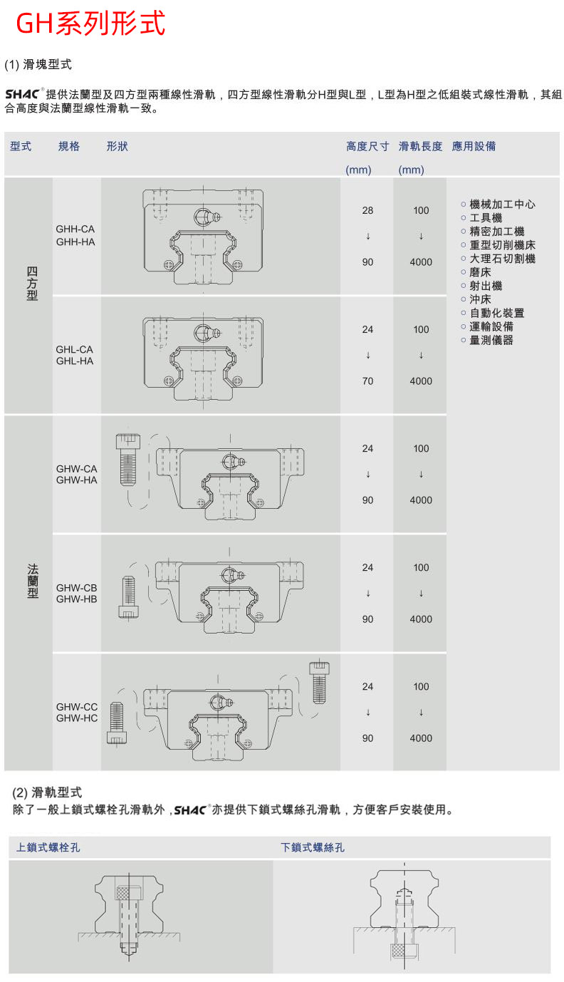 滑块形式.jpg